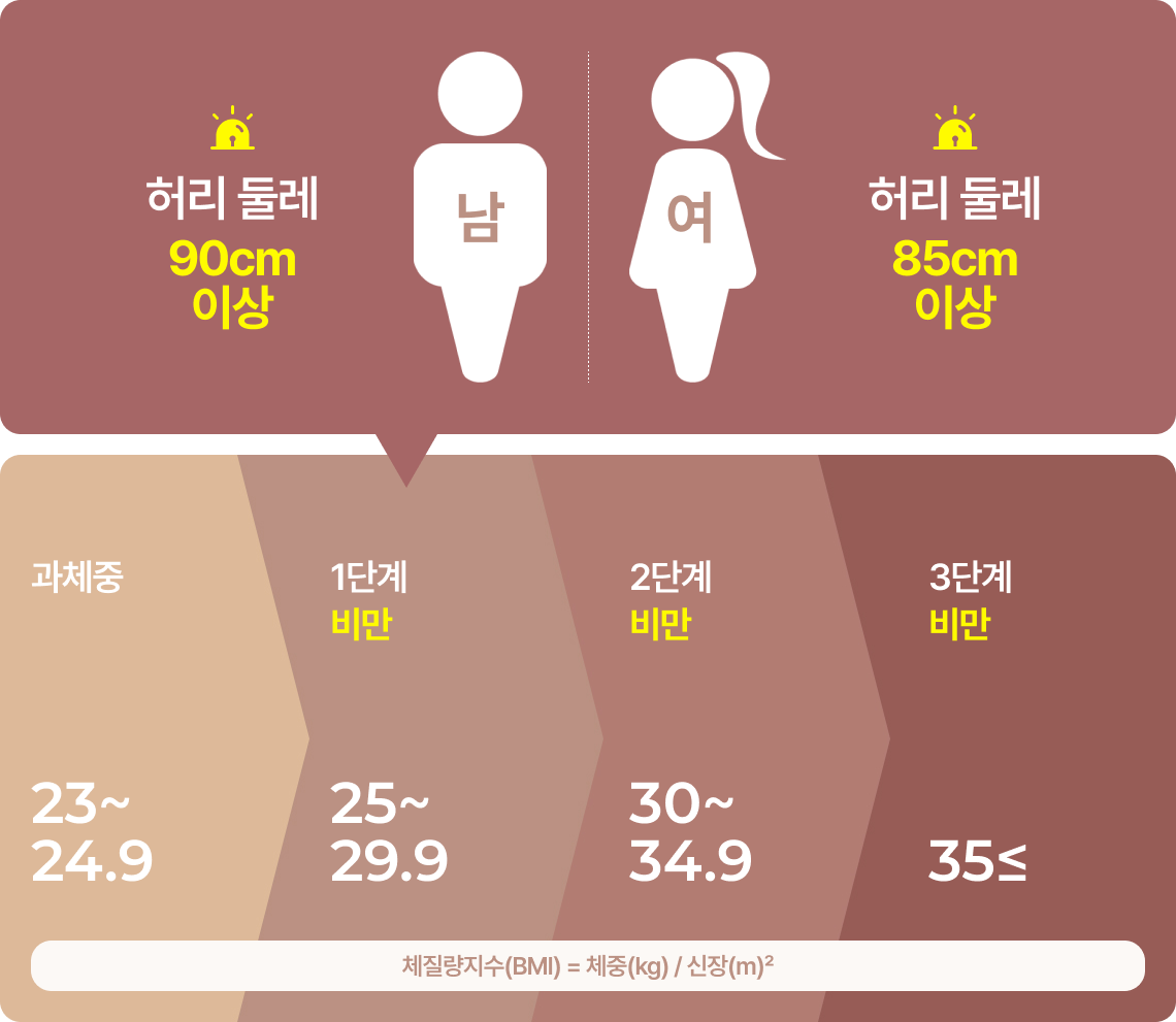 컨텐츠이미지